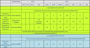 Planning Groupes Paroles AFSEP Lyon et Villefranche 2015